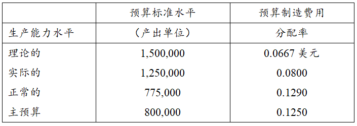 企业微信截图_17063265001172.png