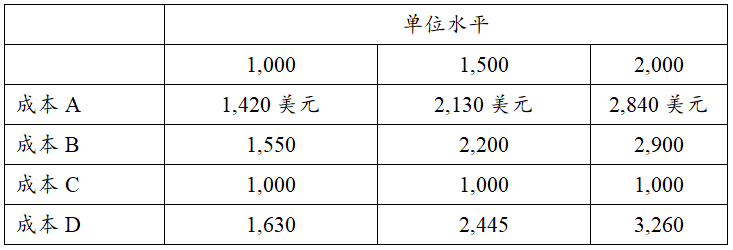 企业微信截图_17063480831101.png